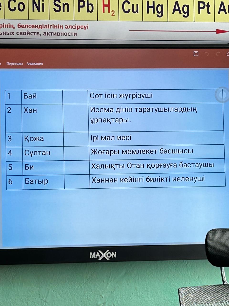 "Қазақ хандығының әлеуметтік құрылымы" үлгілі сабақ
