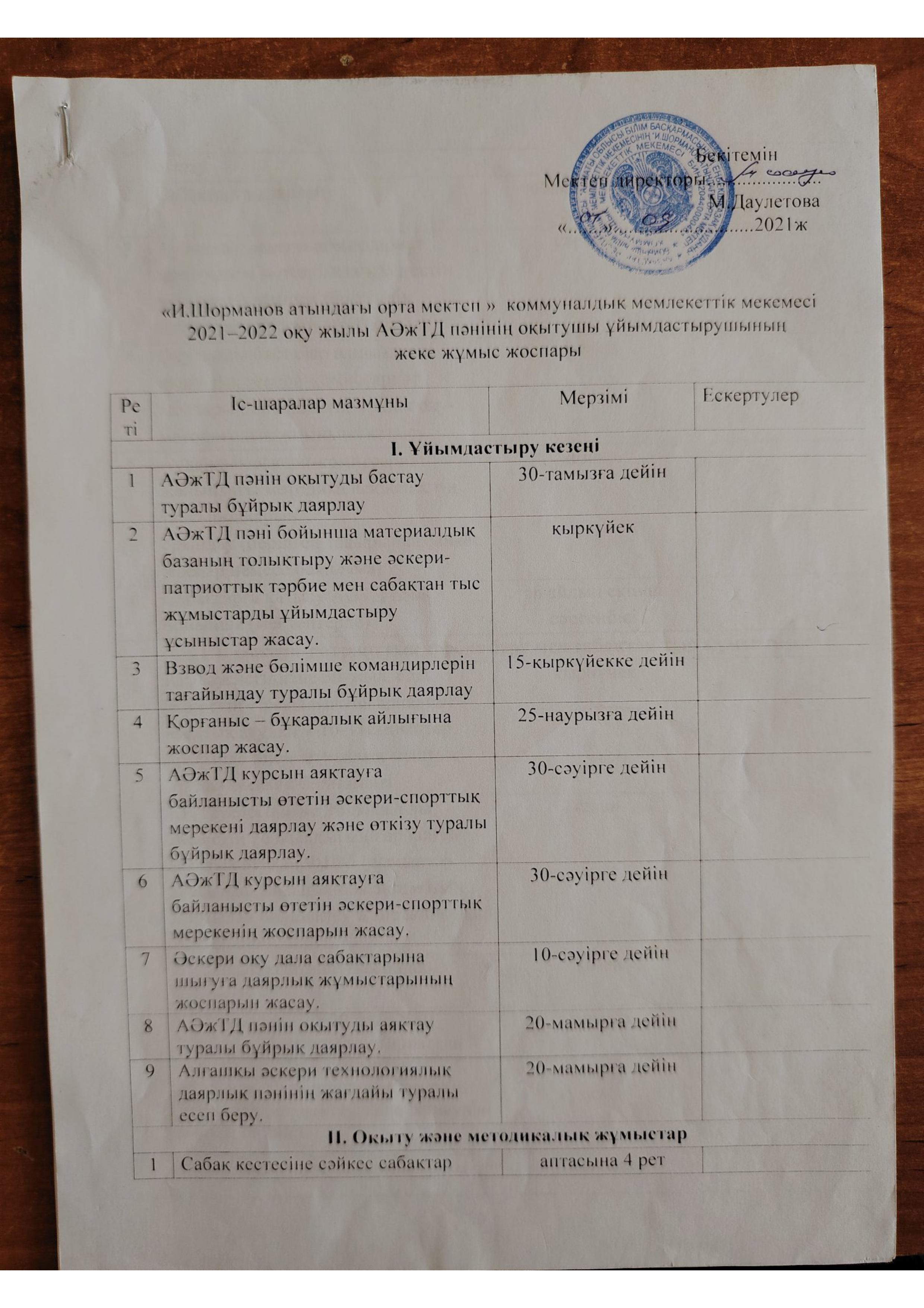 2021-2022 ж АӘД жоспар