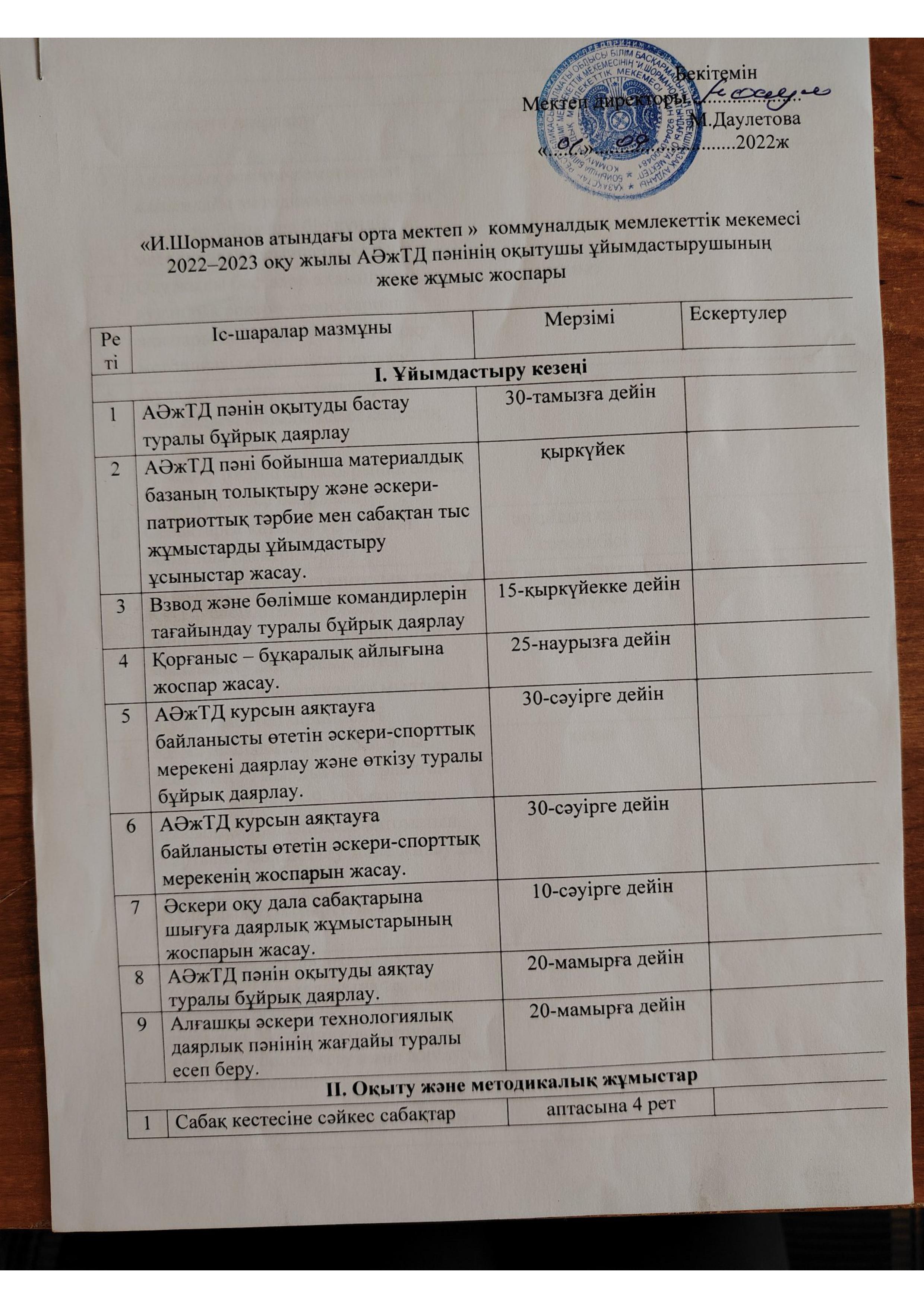 2022-2023 АӘД жоспар