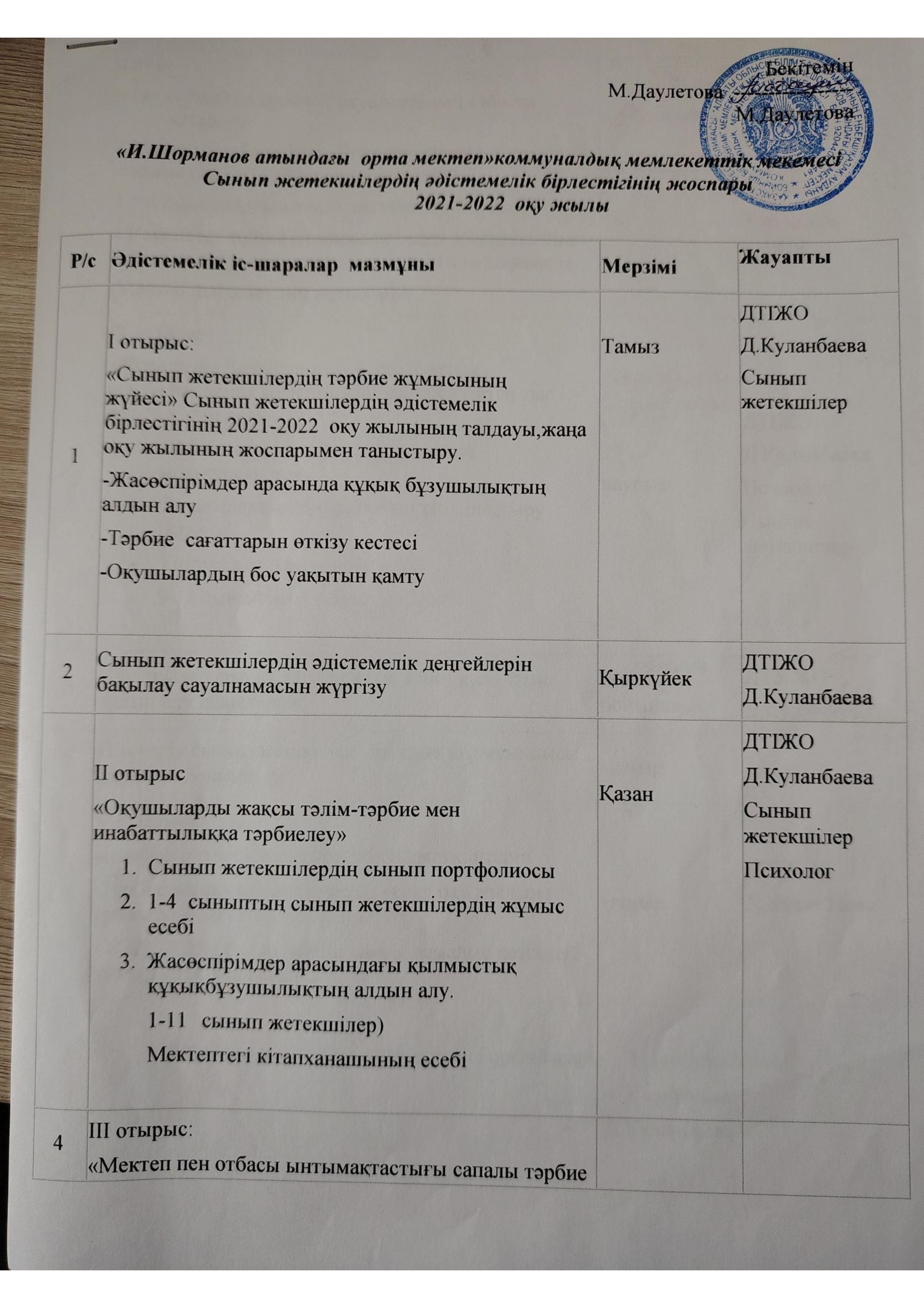 2021-2022 Сынып жетекші