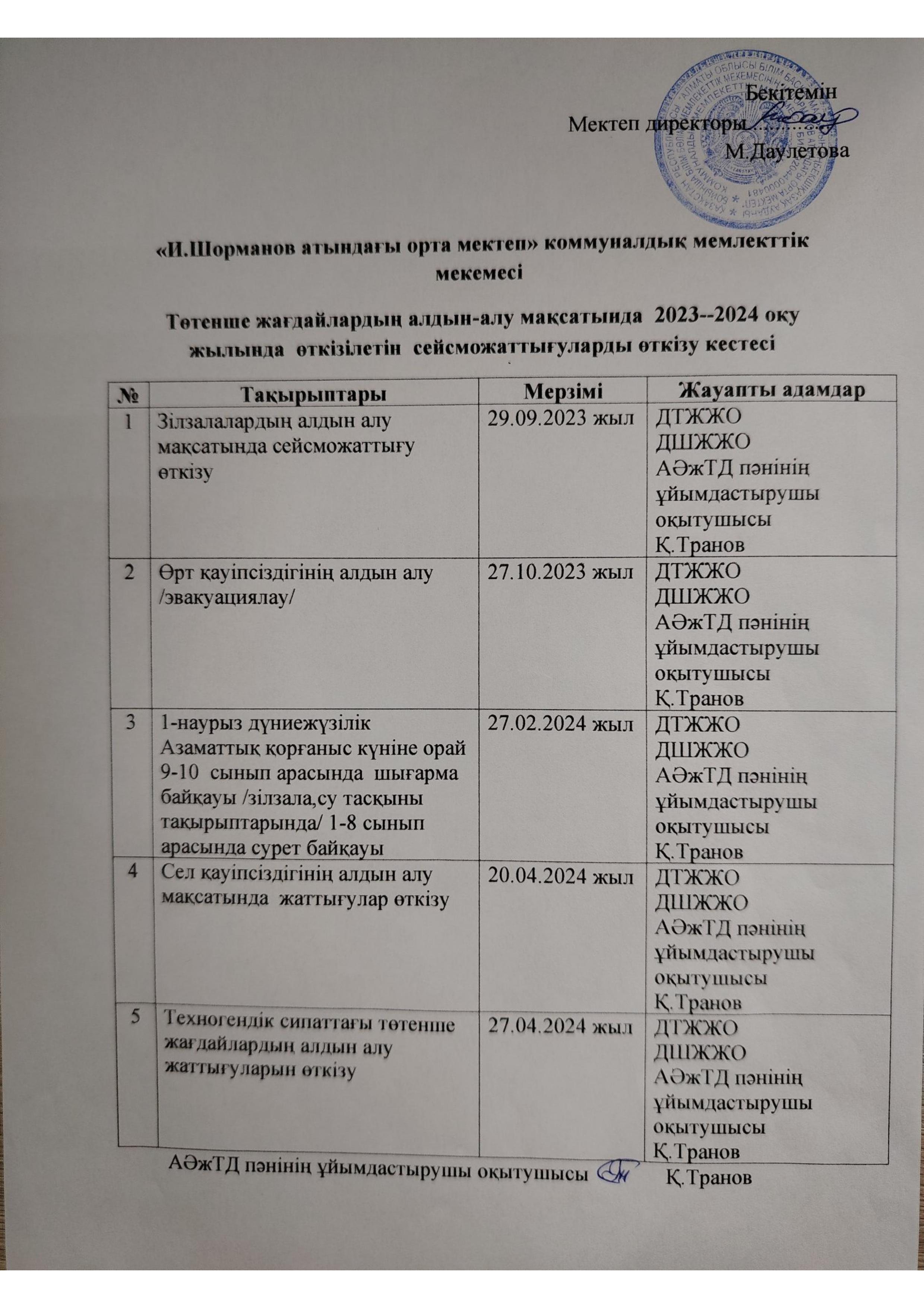 Төтенше жағдай 2023-2024ж