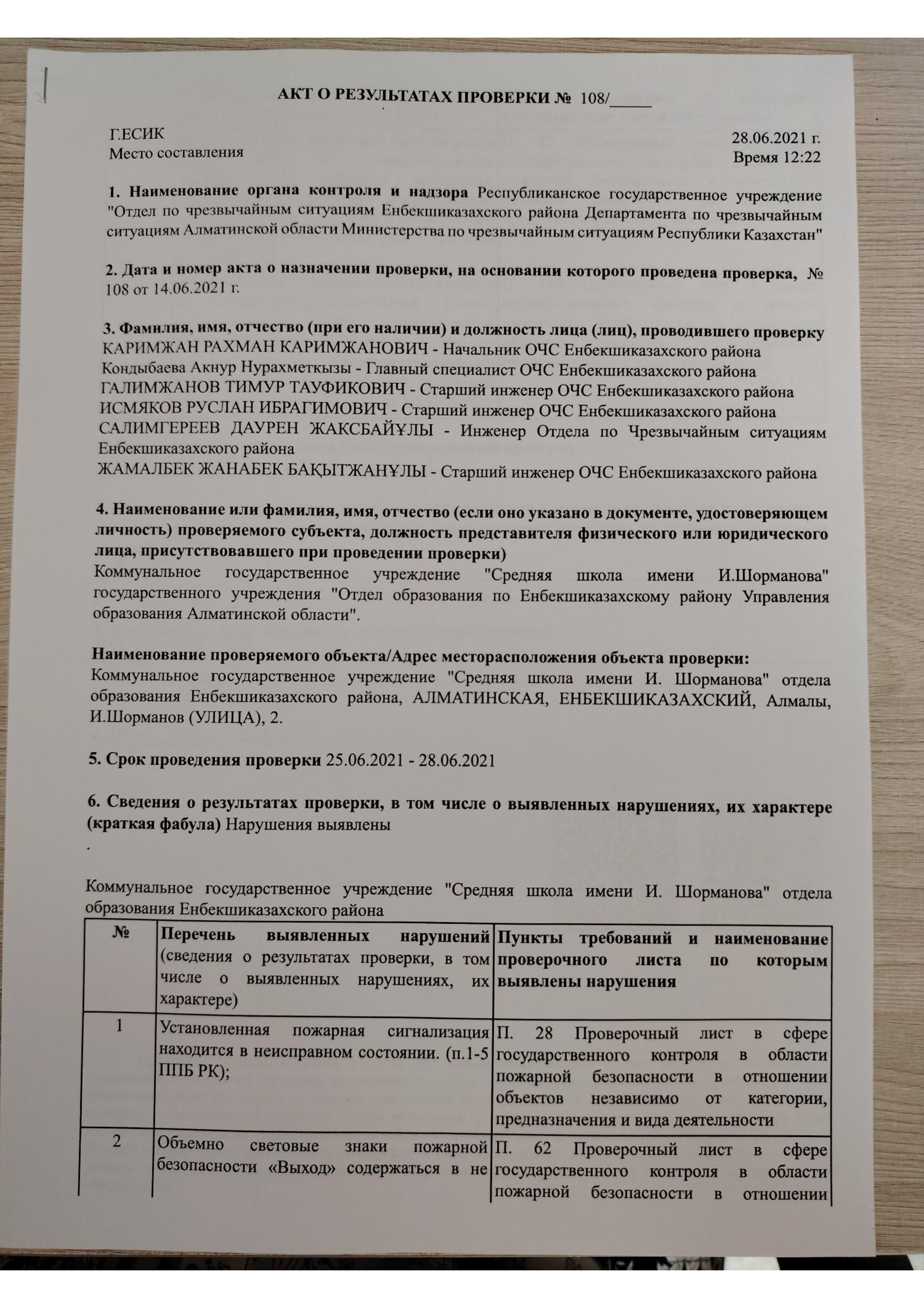 АКТ 2021ж