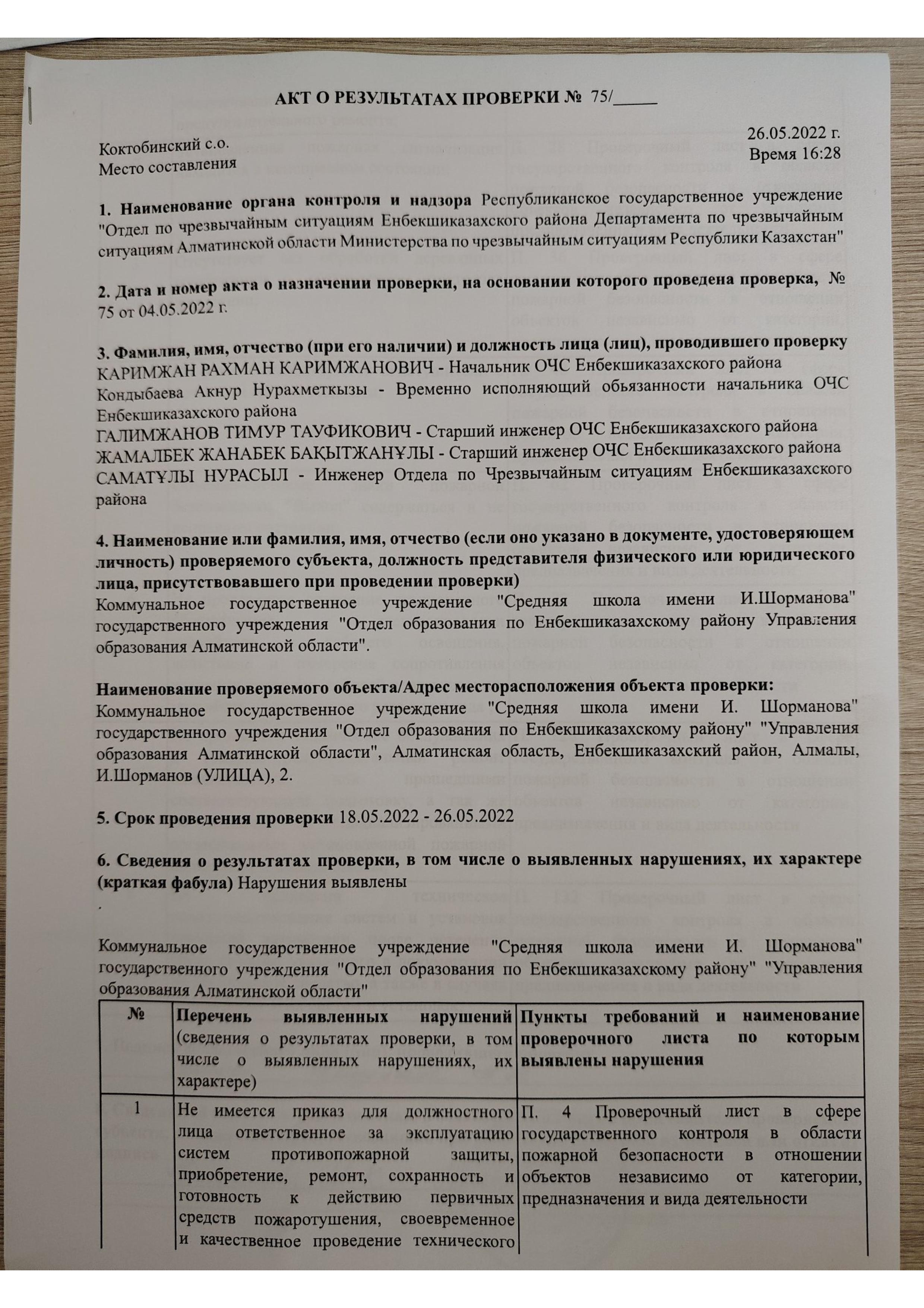 АКТ 2022 ж