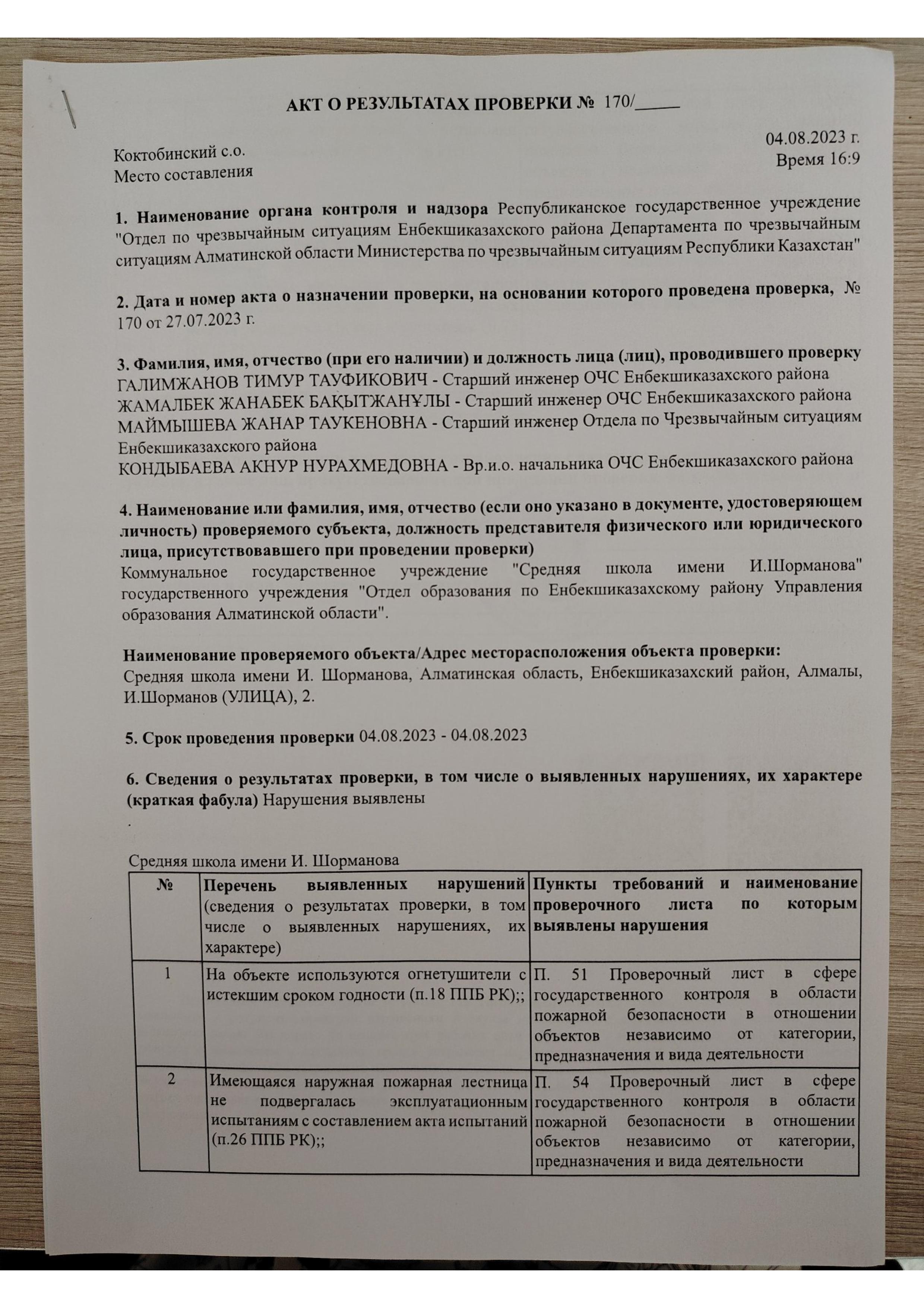 АКТ 2023ж