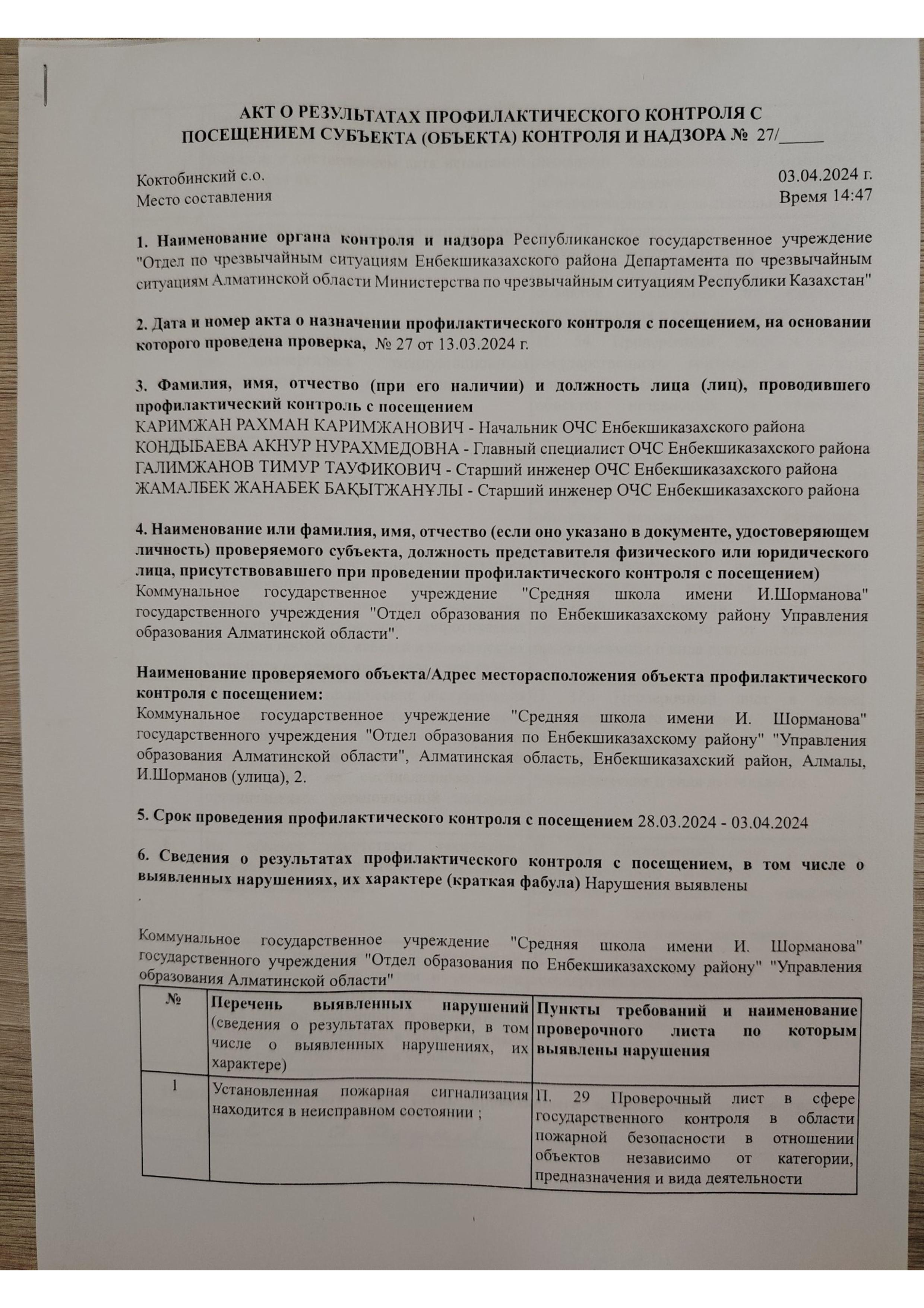 АКТ 2024ж