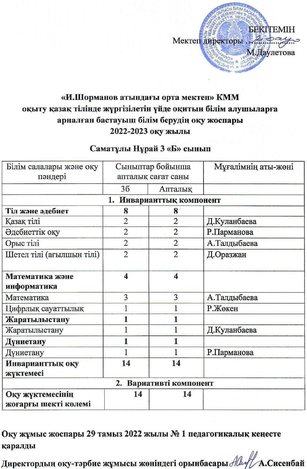 РУП үйден оқу 2022-2023ж
