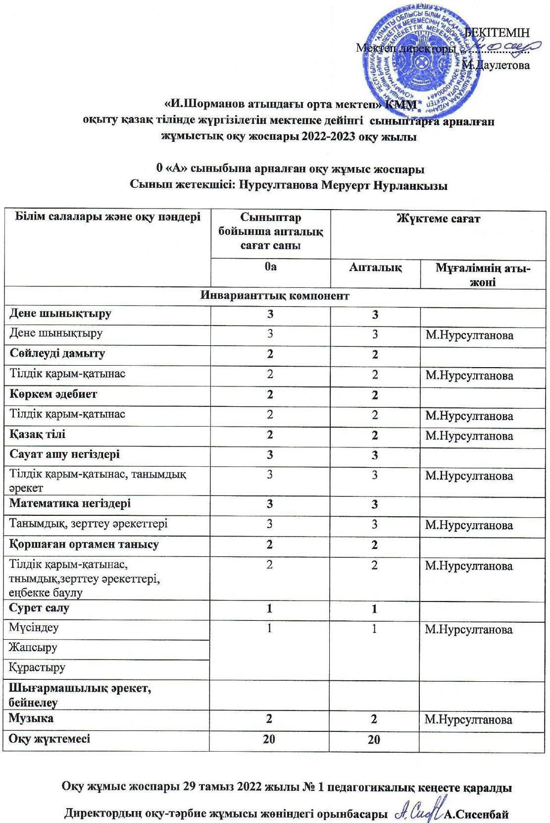 РУП 2022-2023ж
