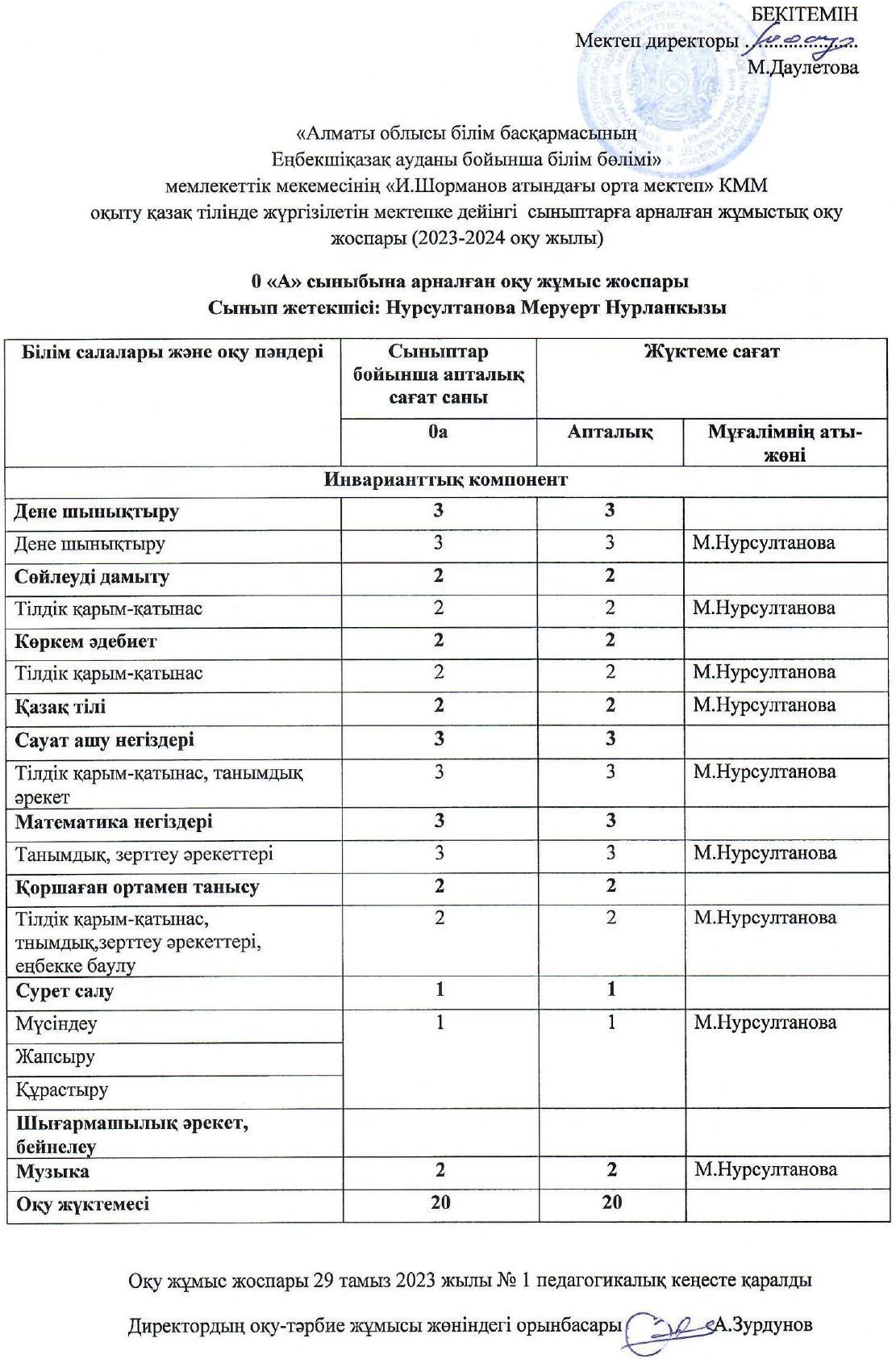 РУП 2023-2024ж