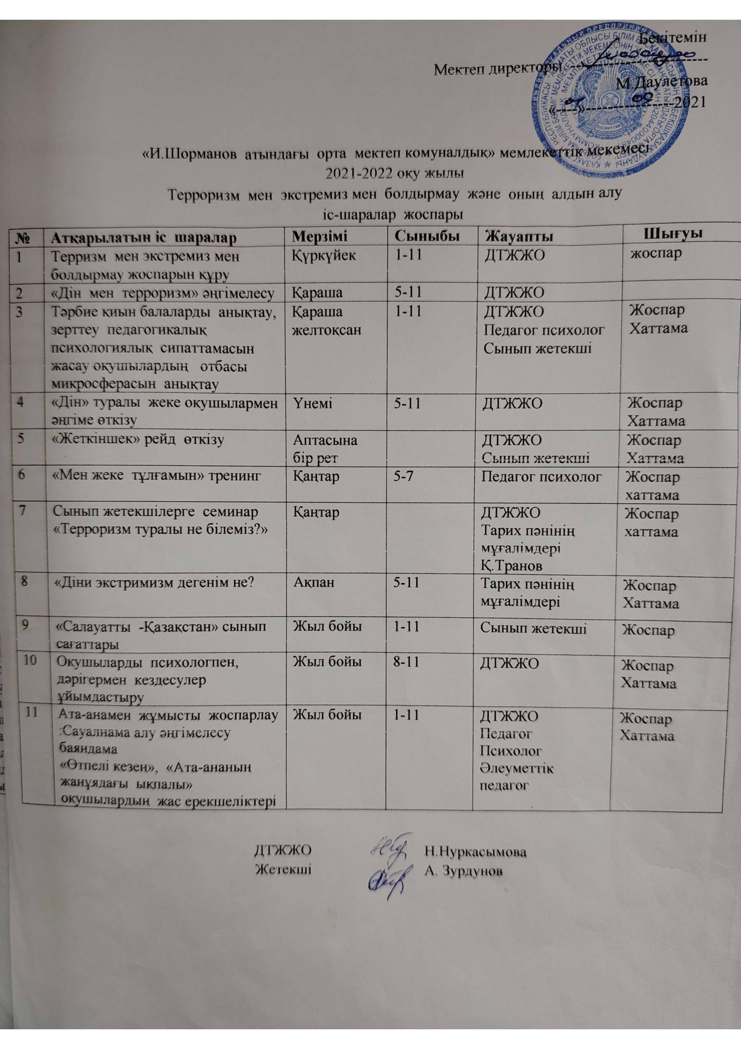 Төтенше жағдай жоспары