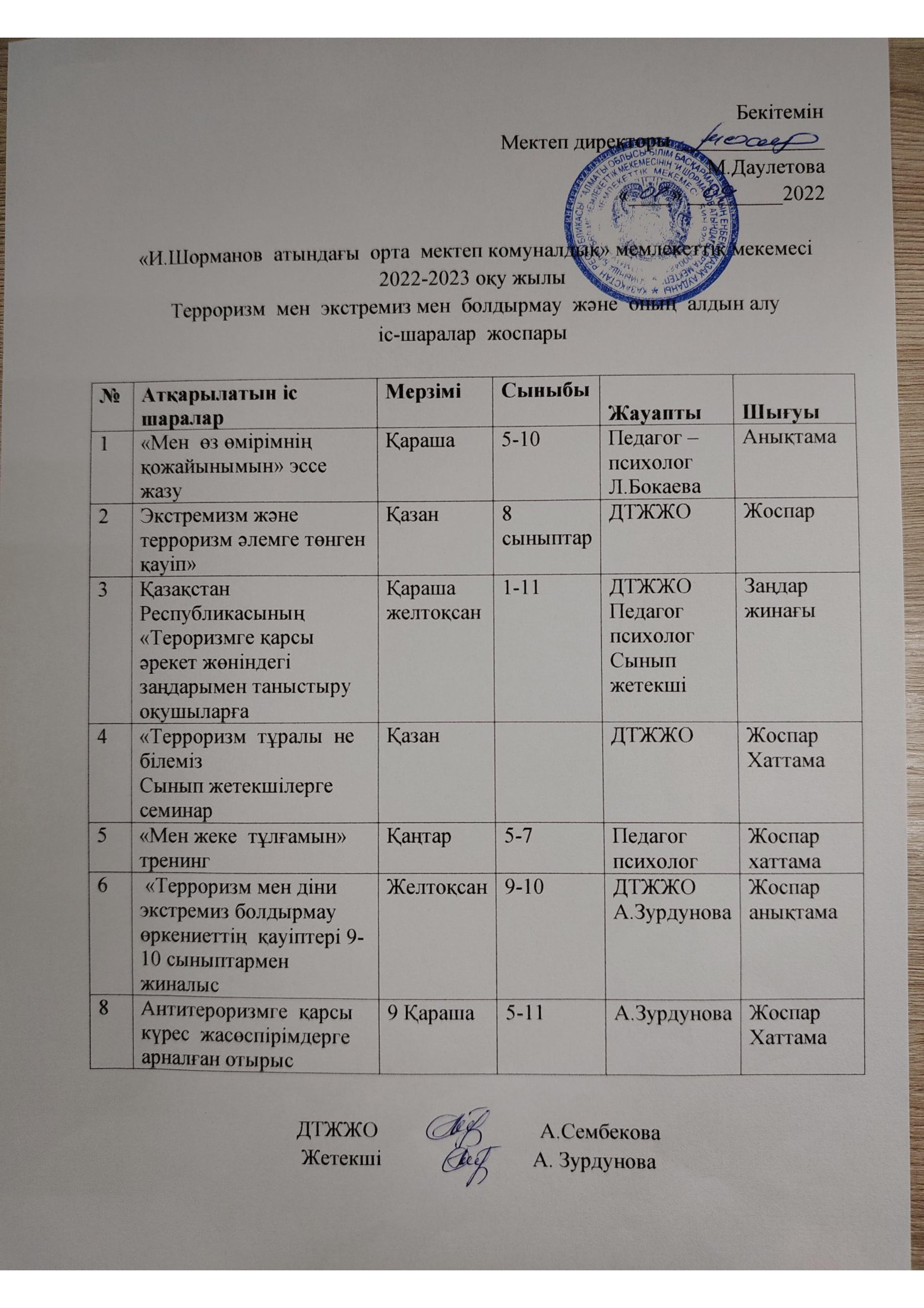 Тероризм 2022-2023ж