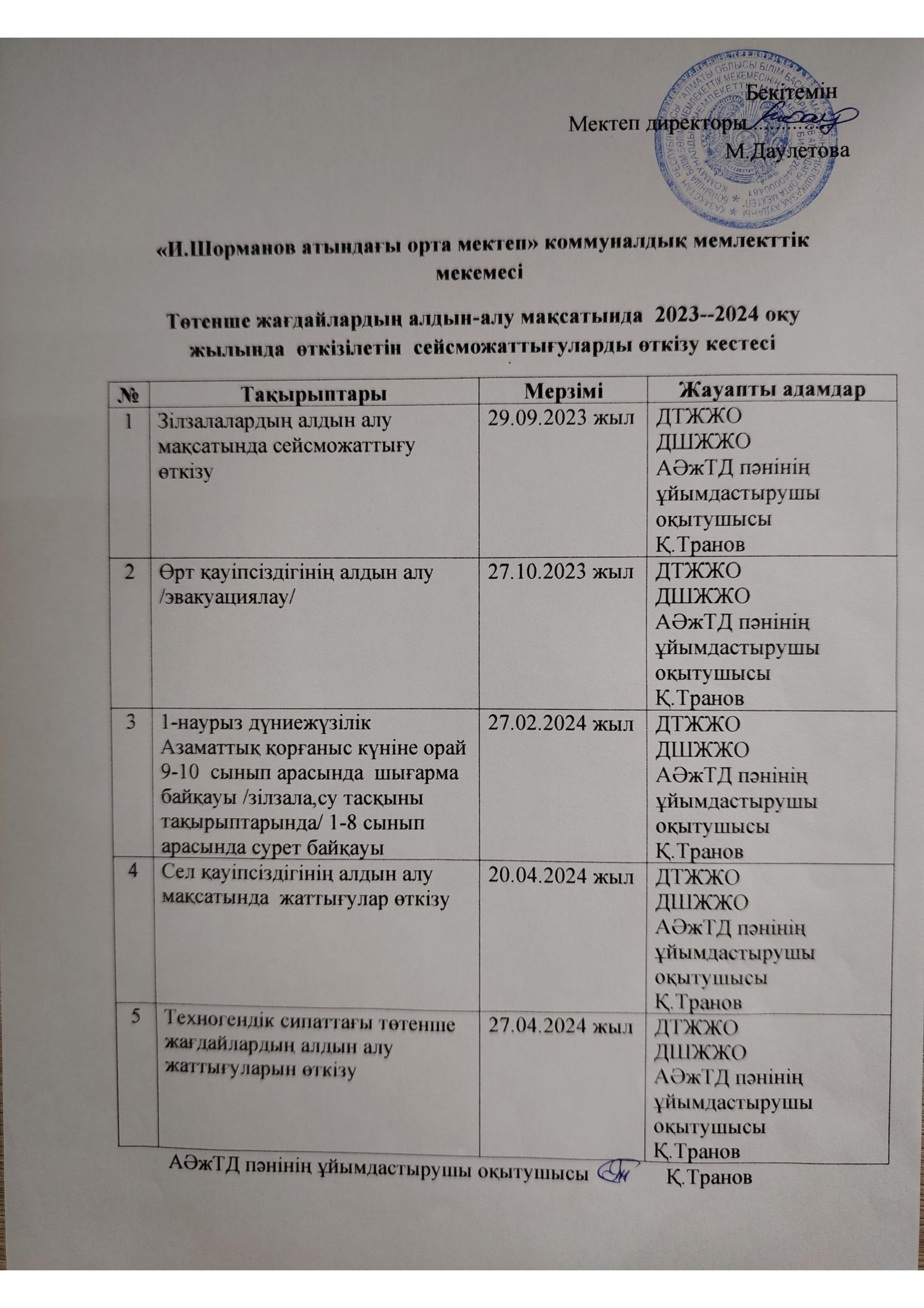 Төтенше жағдай