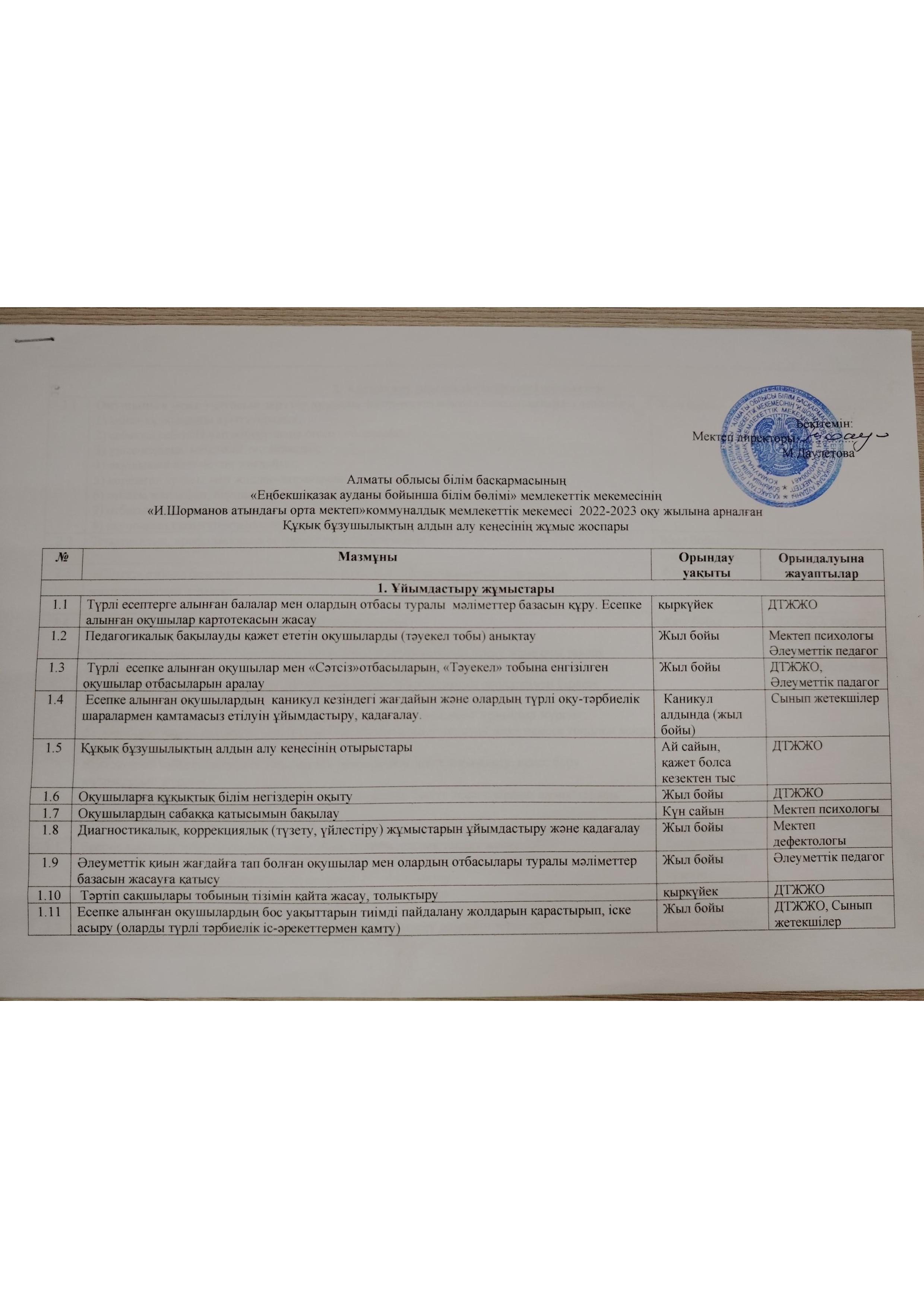 Құқық бұзушылық жоспар 2022-2023ж