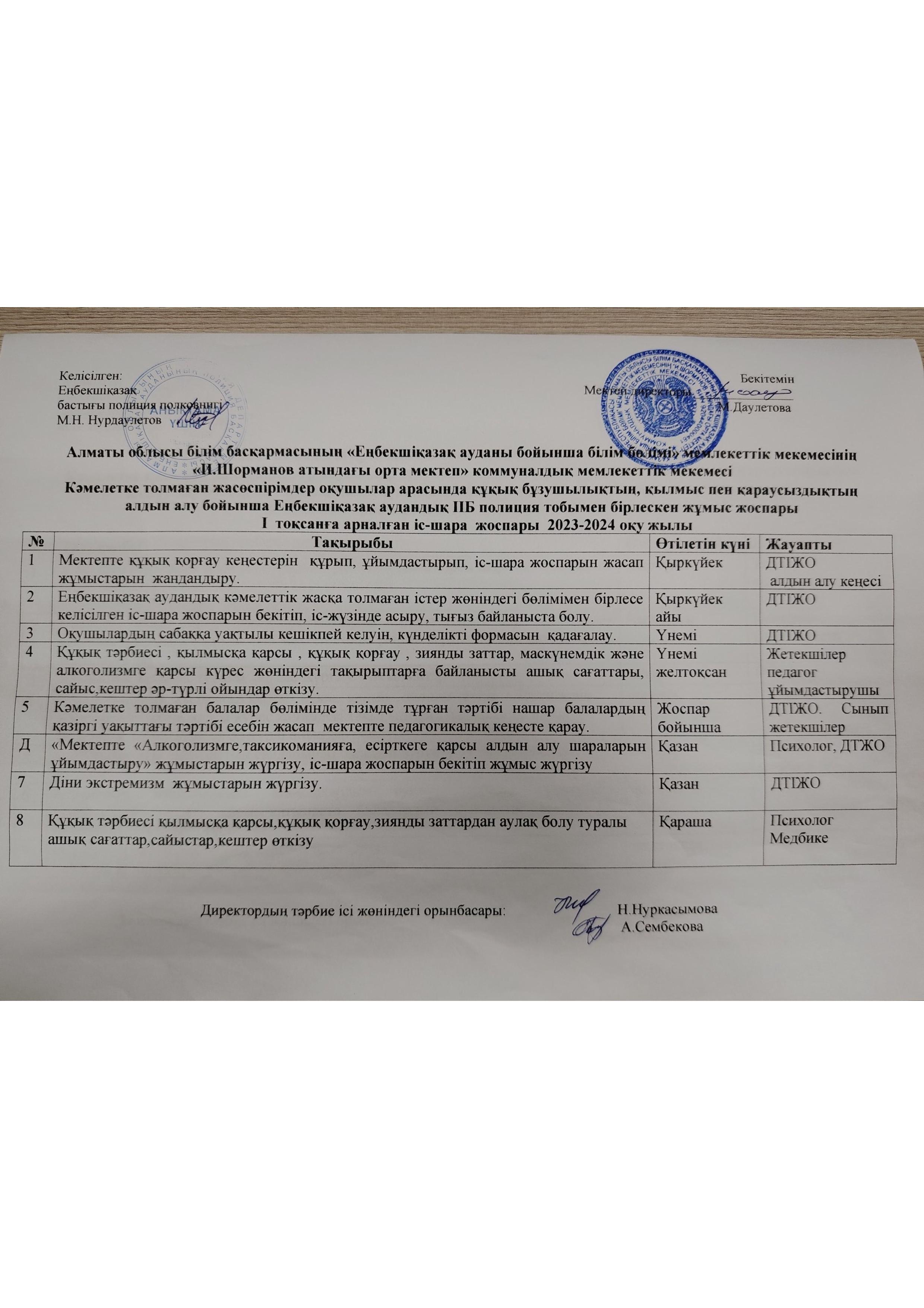 Құқық бұзушылық 2023-2024ж