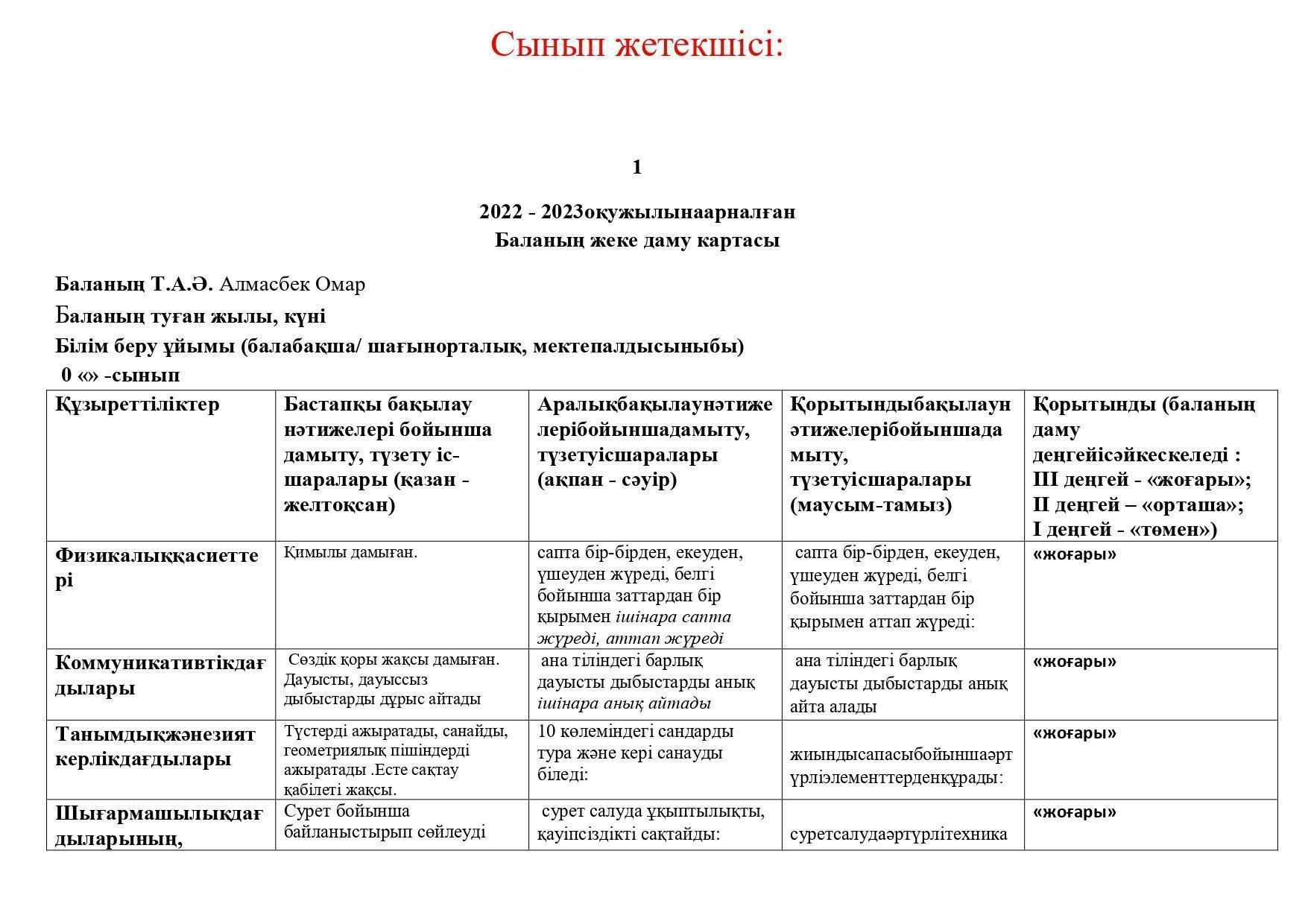 жеке даму 2022-2023ж