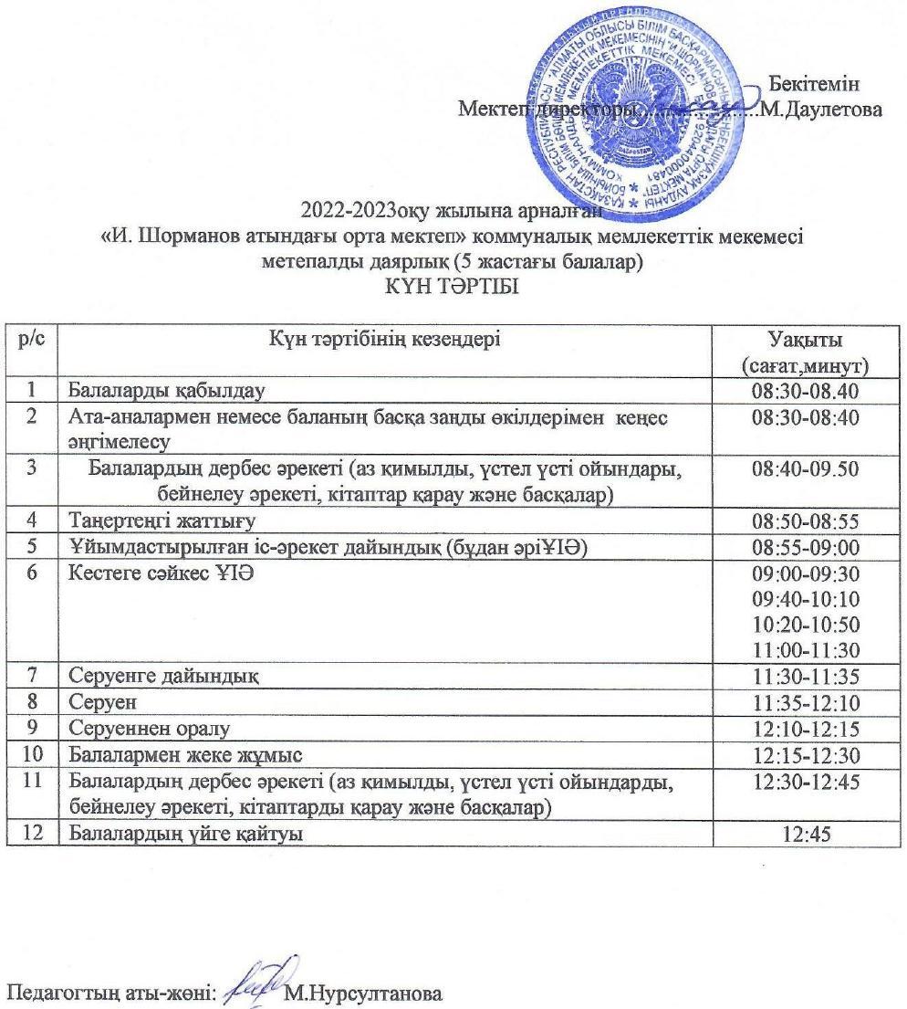 күн тәртібі 2022-203ж