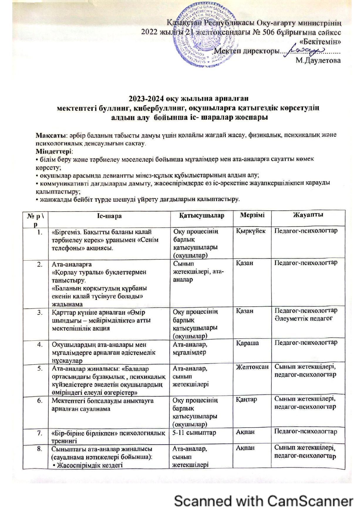 булинг